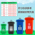 国标垃圾分类标识贴纸垃圾桶可回收有害厨余其他垃圾标识贴北京上 易腐垃圾 15x20cm