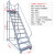适用于可移动登高梯子平台仓储专用步梯冷轧钢结实带轮定制卸货周中转车 平台离地1.5米