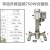 变频550W实验室打小样分散机高粘度搅拌机分散混合器搅拌机 JFS-750B