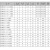 欧隆GNWQ环保型带刀切割泵污水泵 单位：台 80GNWQ85-19-7.5A法兰 