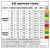 扁平环形吊装带 国标双扣柔性起重货物钢管行车工业吊绳1吨2吨3吨 35mm宽-750KG-1.5米 周长3米