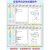 序自动生成器V81新版 数控助手APP立式CNC机床车床精选软件 版+手机版