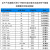 灯带led灯条长条替换办公灯灯芯12米磁吸贴片暖白改造灯板配件 80w+4条112cm送驱动 暖白