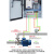 风机电机调速水泵恒压供水变频器控制箱柜1.5-2.2-4-5.5-7.5-11KW  竹江 1.5KW(380V) 三相水泵恒压变频柜