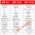 适用于天宇指针式万用表MF47机械式多功能防烧万用表全保护线路通 MF-47标准型+硅胶表笔 送电池保