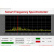 定制频谱仪 手持式简易频谱分析定制 10-6000 MHz 带装置源 功率 Freq6000