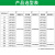 施耐德漏电保护断路器iC65N短路保护器空气开关D型63A 1p2P 3P 4P 2P 1A