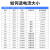 空气开关DZ47家用空开1P小型断路器220V短路保护器2P总闸63AC45 1P 20A