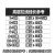 德威狮定制RVV电线国标电缆线2芯户外延长防冻电源线 国标 2芯 1.5平方 20米 送5件套