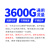 中国电信 流量卡0月租不限速纯流量卡上网卡1200G包年全国流量手机监控无线WIFI上网卡4G流量卡 随身WIFI内置电信3600G包年卡（每月300G