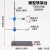 大号铁架台实验支架全套加厚底座底板标准尺寸50cm60cm方座支架含 微型铁架台/高30cm