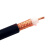 东方旭普（eastsheep）射频同轴电缆SYV50-9单层屏蔽射频线馈线 超软7股铜线芯 1米