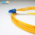 瑞东科技（FIBERWDM）3m LC/UPC-LC/UPC双芯单模光纤跳线-2.0mm