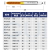 挤压丝锥M1.2M1.6M2M2.5M4美制不锈钢铝用无屑挤牙丝攻 默认平头尖头留言