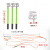 适用于10KV高压接地线接地棒25方铜线配电房接地线夹35kv户内接地 1.5米棒*3支,2米*3+5米配夹