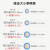 电线BV1.52.546平方单芯红蓝地线国标芯100米 二厂阻燃单股BV硬线黑色 1.5平方毫米