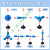 32024电子云杂化轨道模型sp3pxpypz有机结构7件套电子云杂化轨道1 电子云杂化轨道模型7件套
