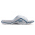 耐克（NIKE）男鞋 2024夏季新款户外运动鞋AJ魔术贴一字拖沙滩鞋休闲拖鞋 JORDAN-白蓝 40