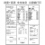 ONEVAN 热敏纸57x43收银纸打印纸小卷纸58mm打印机纸餐厅超市美团外卖纸小票纸 30卷/黑色字