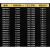 小孔槽刀片GER100-300-A-B-C-D R0.5/0.75/1.0/1.5圆头切槽平口槽 GER150-075AR圆弧R0.75