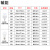 毓能 led低压灯泡交直流节能灯机床矿井冷库灯球泡 E27(12-85V)低压高富帅球泡 36W暖黄