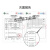 适用于定制沭露一次性无菌独立塑料滴管加厚巴氏吸管胶头滴管移液吸管比克曼 定量吸管 0.1ml 120支/包 无菌独立包装