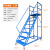 仓库登高车市货架理货上货平台梯子可移动式踏步梯注塑机上料梯 平台离地1.8米【0.7m宽】 蓝色