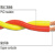 长城牌电缆 双绞线ZC-RVS2-300/500V-0.5平方国标铜芯阻燃护套线100米/卷 彩色