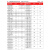 钻头 直柄麻花钻头高速钢6542电钻钻花3.2-4.2-5.2-6.8-10.5m 1.9mm(十支价格)