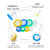 针式过滤器实验室一次性针式过滤器水系有机系滤膜尼龙MCE滤头 Labshark疏水PTFE13mm*0.22um