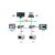 FX2N/3U5U/Q/A/L系列PLC以太网模块TCP网关协议转换器桥接器 GMD-MEL 三菱FX5U