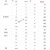 深沟球进口轴承6200DDU-6201 6202 6203 6204  6205 6206ZZ NSK 6211DDU胶封尺寸55*100*21