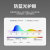 以琛定制全光谱筒灯led嵌入式孔灯客厅家用无主灯走廊走道灯护眼三色 验白银7W正白买3+1【全
