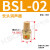 定制气动电磁阀消声器BSL-M5/01/02/03/04分塑料铜长可调消音器平 半铜长头BSL-02