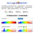 欧普照明（OPPLE）同款集成吊顶led灯厨房厕所卫生间嵌入式吸顶灯300x300x600平板灯 30x60窄边防眩 35.W白色护眼旗