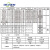 鹿色祈工科技箱式电阻炉马弗炉工业电炉高温实验电炉退火陶瓷纤维 SX2-12-101000