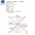 4cm/5/6/7/8/9/10/12/15厘米散热器小风机扇金属铁丝防护保护网罩 黑色涂漆防锈 12cm 风扇网罩 注