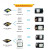 言象（T150+RM500U-CN）5g模块转接板m2接口全系列USB3.0千兆网口适配单位：个