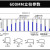 青佤 京式防护栏铁围栏 道路护栏 1米高 3米长/套 含1柱1座