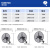 巨成云 工业风扇摇头电扇壁挂式 大功率工厂风扇 750mm壁扇（塑叶） 一台价