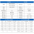 双频2.4G玻璃钢天线无线AP覆盖N头高增益低驻波全向基站wifi天线 N公头（不带夹具） 3dBi-33CM