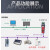 Profibus DP主站转Modbus TCP总线协议转换网关桥接器远创智控 黑色YC-DPM 黑色YC-MDRT-005