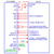 AD7606 数据采集模块 16位ADC 8路同步 采样频率200KHz SPI
