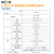 雷磁 多参数分析仪DZS-706水质检测ph电导率ORP盐度溶解氧测定仪 DZB-712多参数分析仪