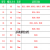 直线导轨防尘盖HG15 HG25 HG30各规格防尘盖C5 C6 C8 C12 C830导轨/50个(直径14) 其他