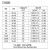 ZIMIR美国康气通精密减压阀TYPE 100 100-BC BA BB C标签打印耗材定制 100-BC  1/4接口 0.0140.8M