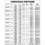 异步电动机千瓦11/15/电机/22/30/37/55三相45KW18.5380V国标 国标112M44千瓦4极1400转