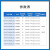 亿佰特RS232/485无线数传电台LoRa扩频SX1262/1268模块自动中继组网DTU 工业级 E90-DTU(230SL30)