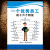 刘不丁一个优秀员工的十个特征企业文化墙励志标语公司文化墙贴贴纸 HY09-霍金斯-意识能级 小 40*60厘米