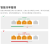 交换机POE供电全千兆百兆 监控专用串联级联标准国标48V网线网络 TL-SG1226P